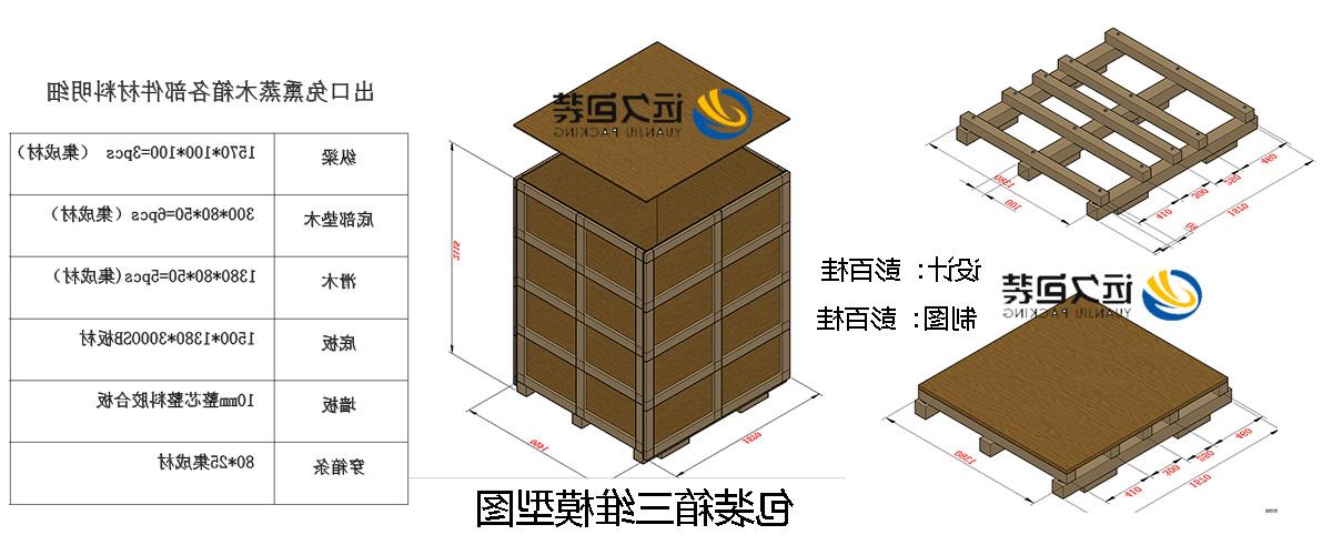 <a href='http://0s.bducn.com/'>买球平台</a>的设计需要考虑流通环境和经济性